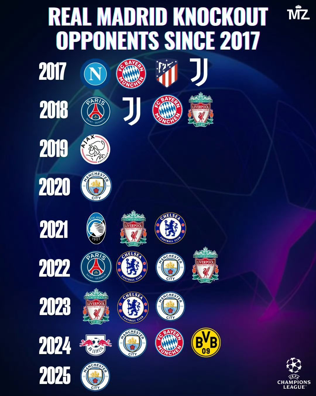 关于皇马再夺胜利，晋级成功将目光投向总决赛的信息