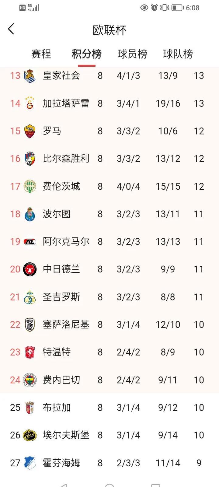 世界杯专场是什么梗 世界杯专场是什么梗